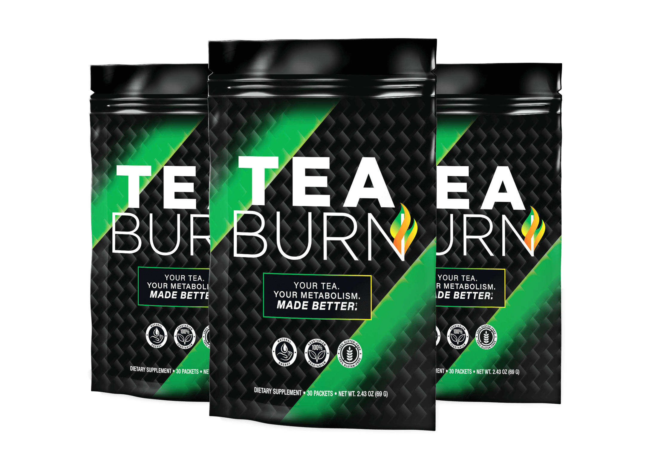 Tea Burn